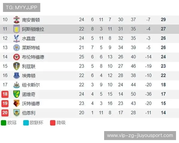 交易窗口前瞻：球队可能的补强名单与策略分析，足球补强